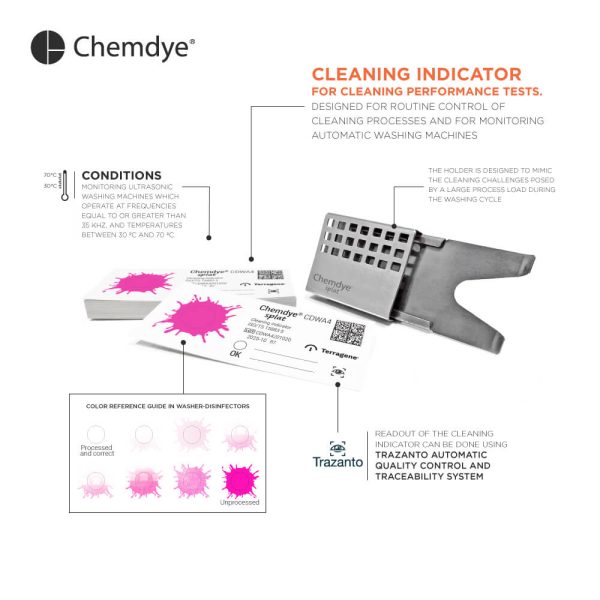 Splat – Washing indicator - Image 2